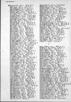 Landowners Index 008, Leavenworth County 1973
